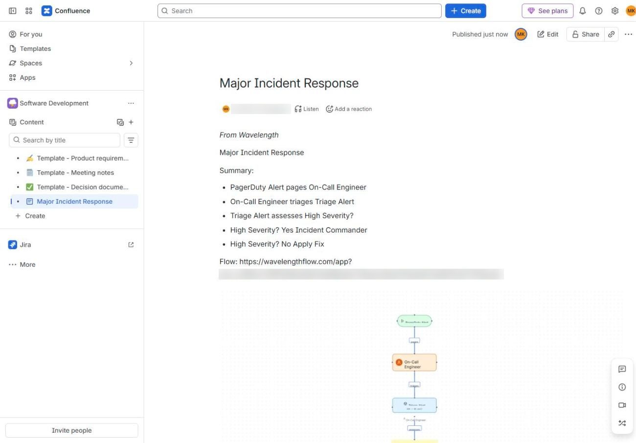 The new Confluence page has the flow summary and the diagram.