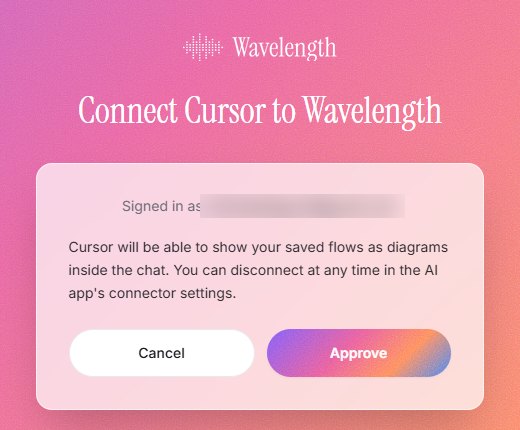 Wavelength asks you to approve the connection for Cursor.
