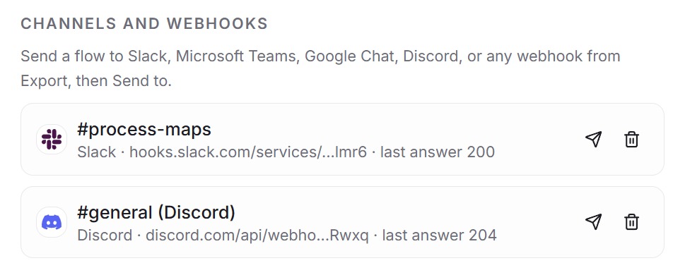 The Discord channel shows in your list. Use the arrow to send a test message.