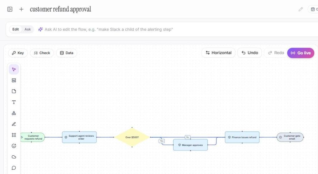 Upload a .drawio file in the transcript panel. It opens as an editable flow.