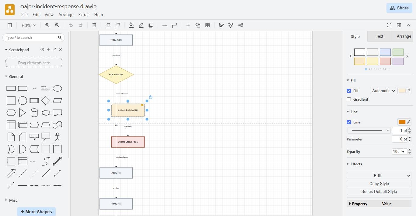 The exported file open in draw.io. Each step keeps its shape and color, and you can edit it there.