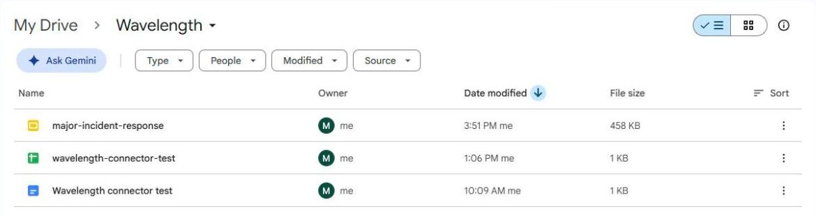 Wavelength saves the file to a Wavelength folder in your Drive.