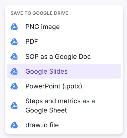 Open Export. Under Save to Google Drive, pick a format.