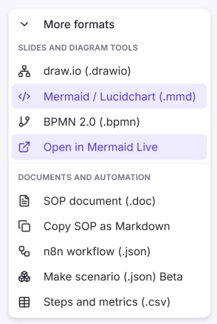 Open Share and pick Copy as Mermaid or Open in Mermaid Live.