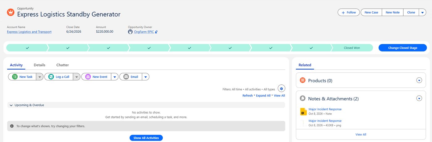 The note and the diagram show on the Opportunity in Salesforce.