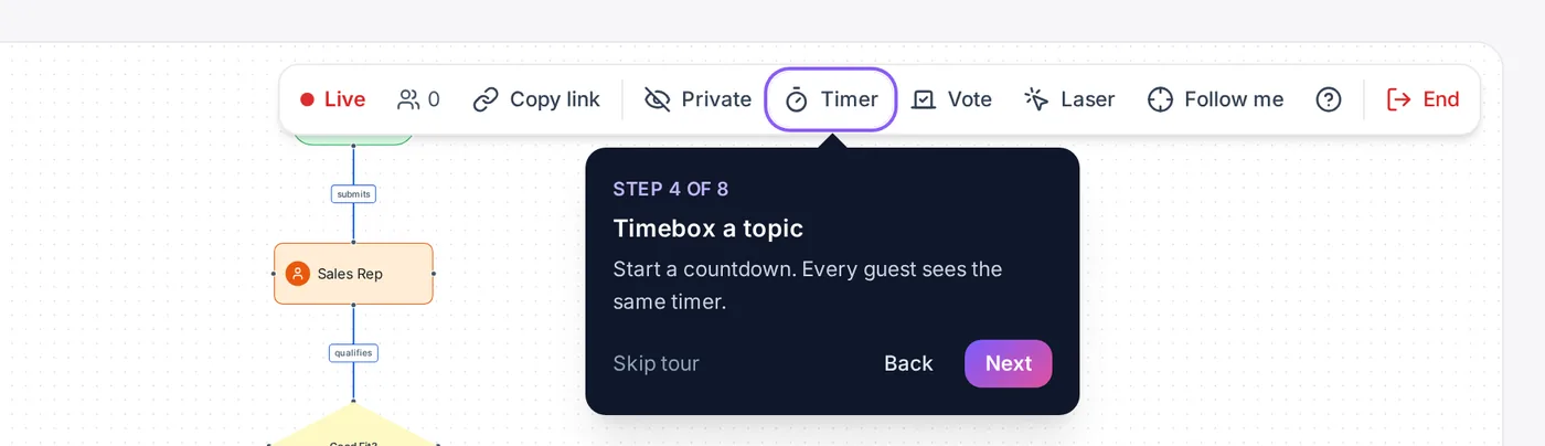 The Timer step of the live session tour