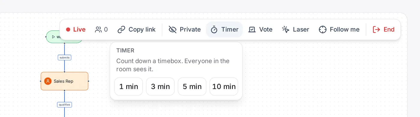 The Timer menu with the 1, 3, 5, and 10 minute buttons